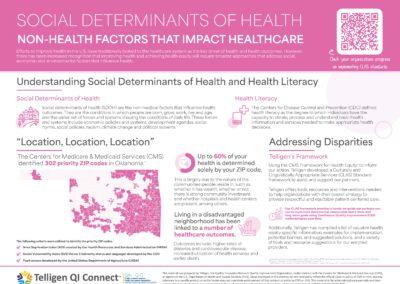 Social Determinants of Health