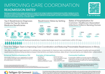 Care Coordination Graphic