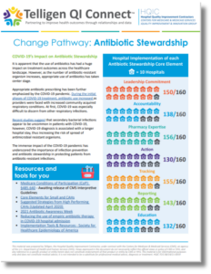 Antibiotic Stewardship Change Pathway