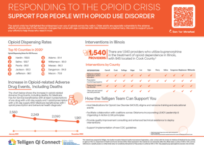 Responding to the Opioid Crisis