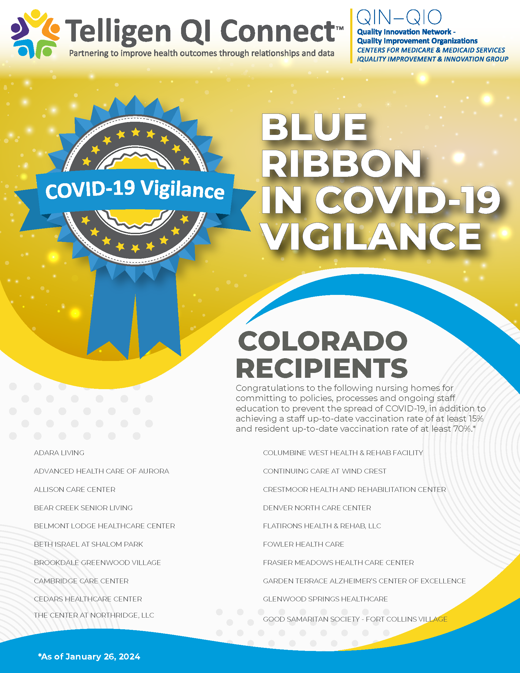 Colorado Blue Ribbon Recipients 