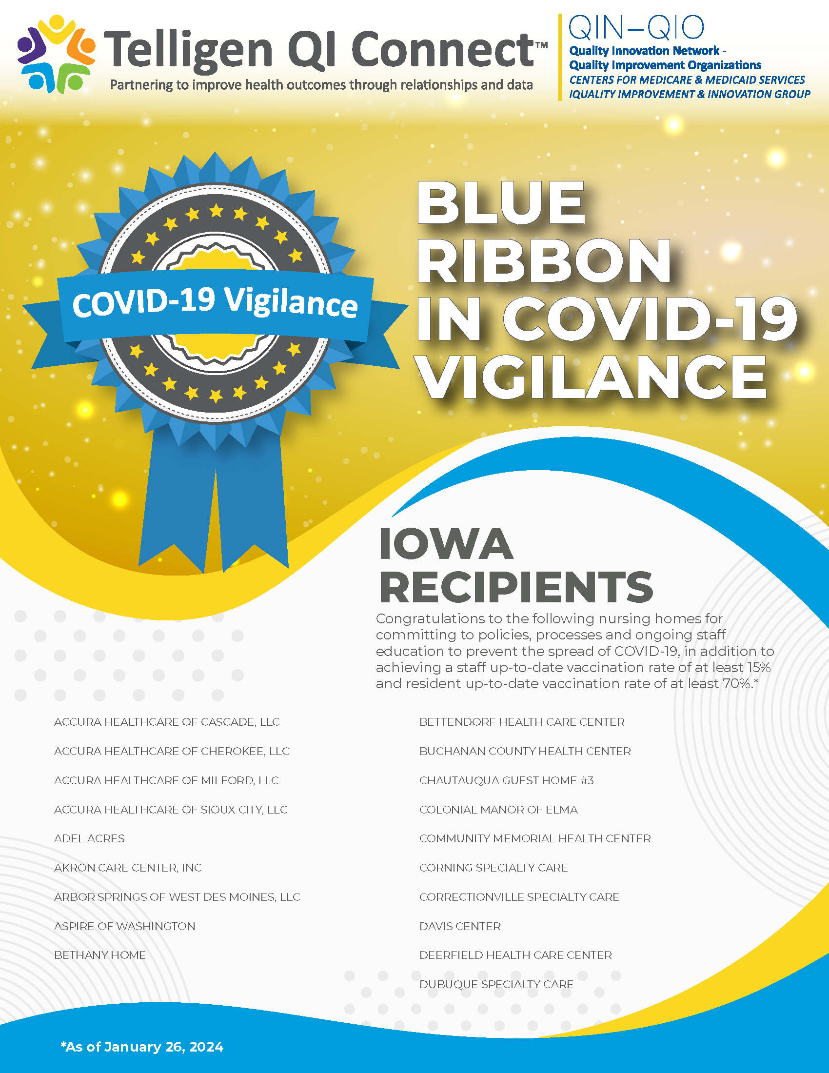 Iowa Blue Ribbon Recipients